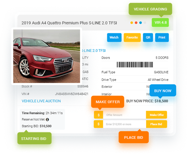 Bidding platform Bidding platform